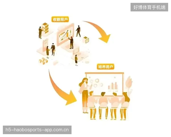 票务系统用户体验优化带来复购率上升